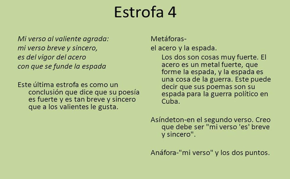 Conoce Las Reglas Para Principiantes En La Escritura De Poesía