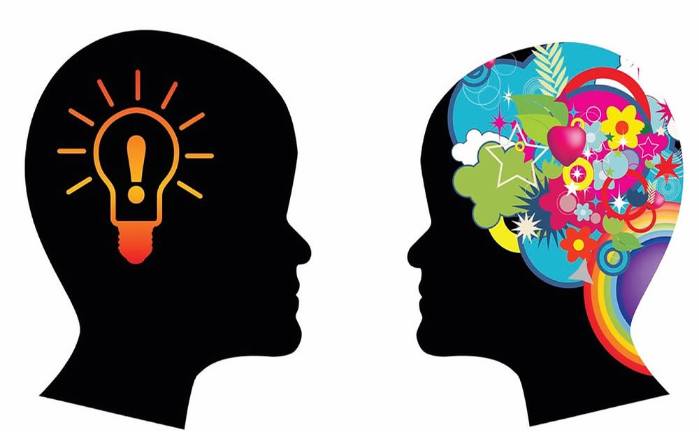 Medicion de la inteligencia emocional
