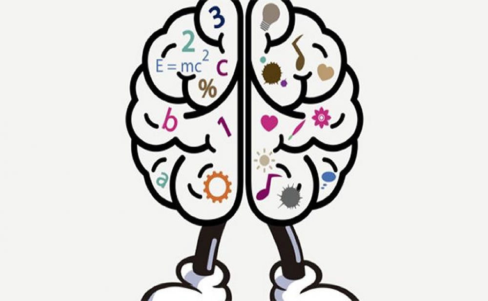 Como potenciar los niveles de la MENTE