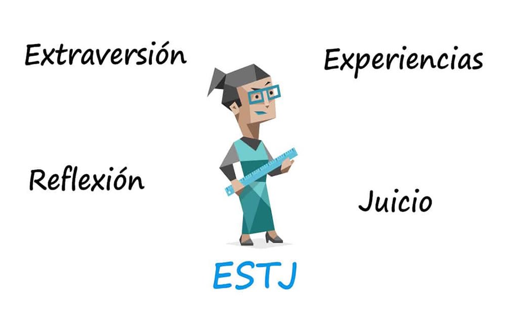 ESTJ: El Director (Extravertido, Sentido, Pensando, Juzgando)