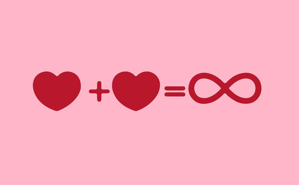 Preguntas frecuentes como un mapa de amor puede ayudar a que su relacion prospere