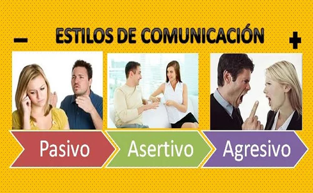 Asertividad comparada con pasividad como reducir el estres con mayor asertividad